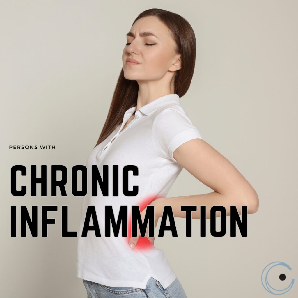 chrionic-inflammation